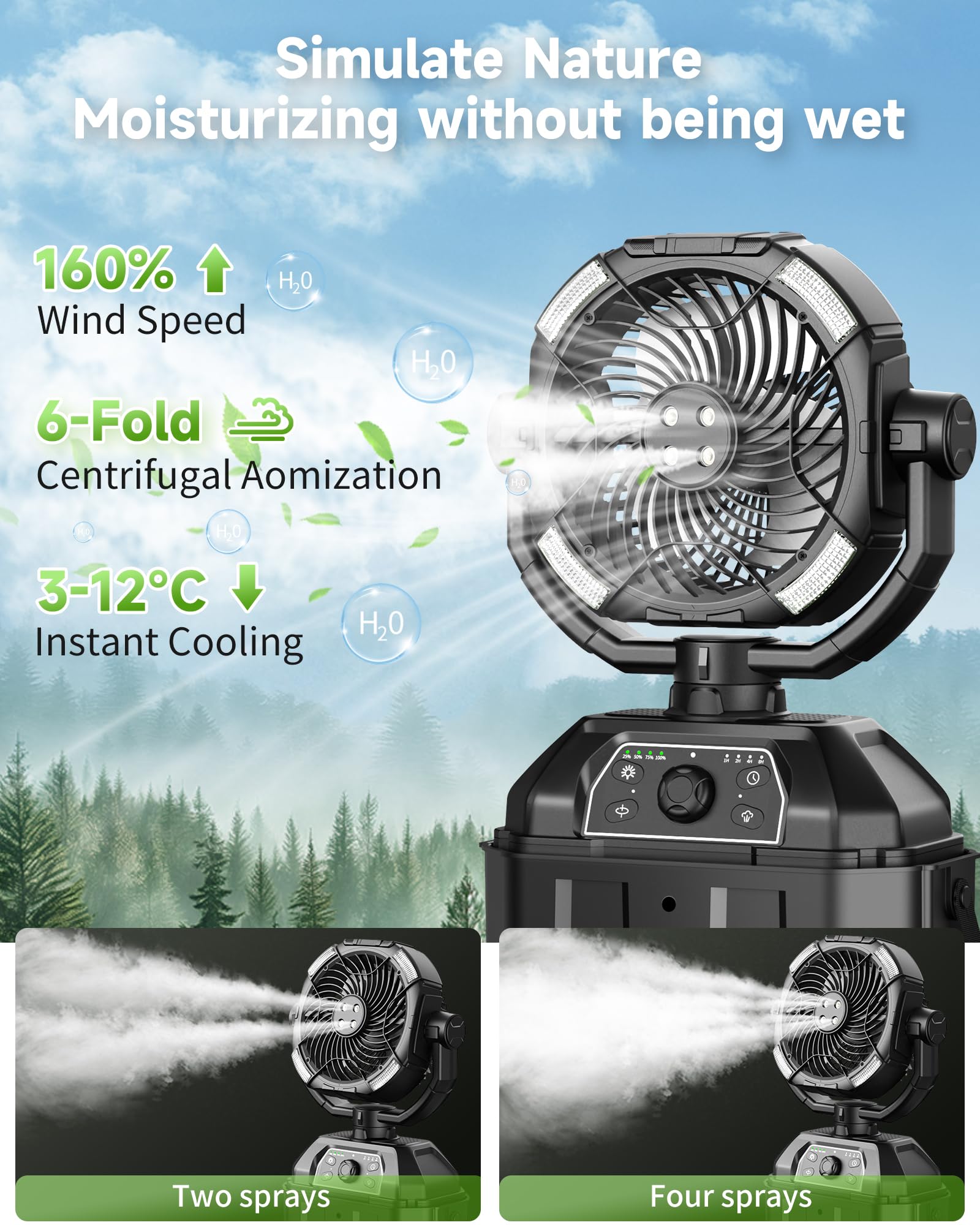 Kocyare misting fan with four spray nozzles for customizable mist