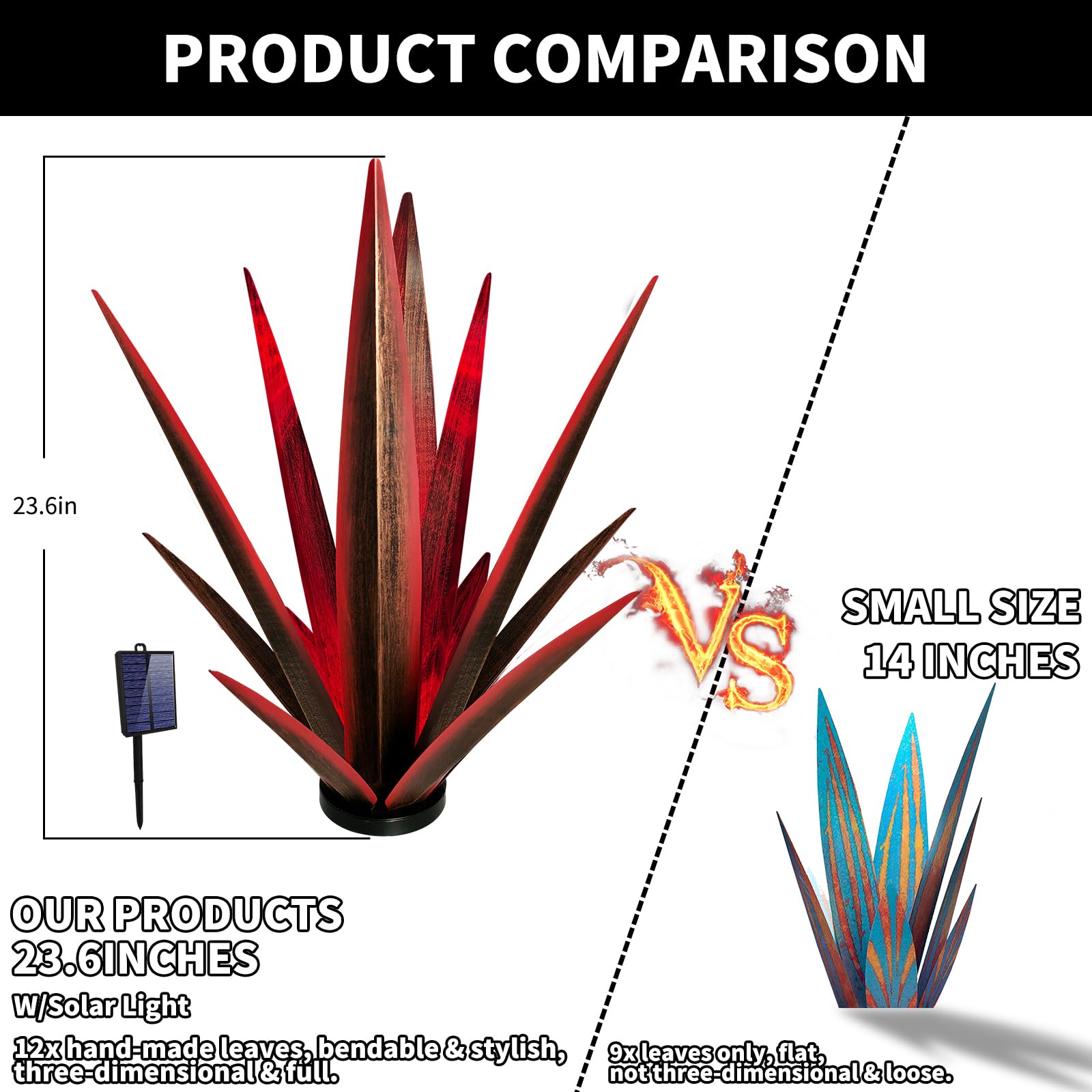KODIBO metal agave garden statue suitable for yard or porch