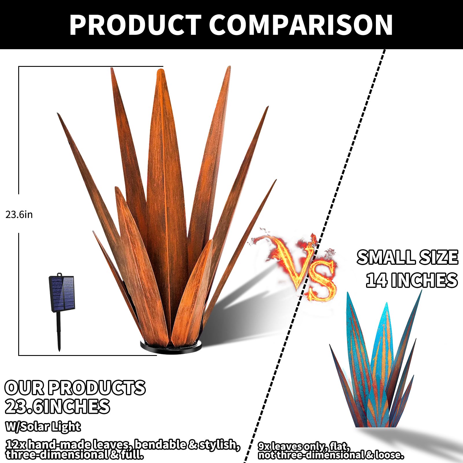 Kodibo metal agave garden statue adds year-round charm to patios.