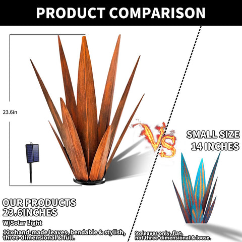 Kodibo metal agave garden statue adds year-round charm to patios.