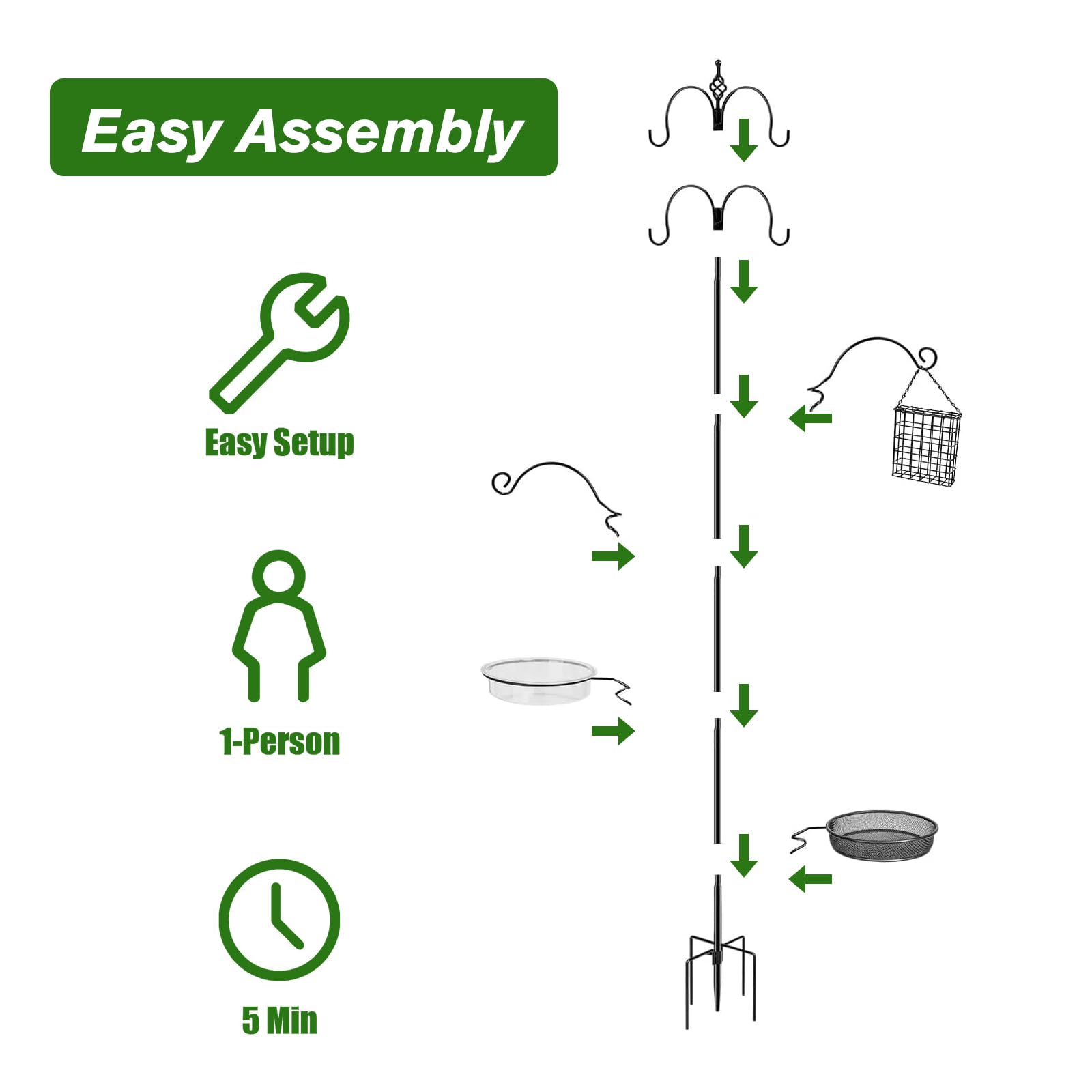 Kodope ring and screw assembly enables quick, reliable setup.