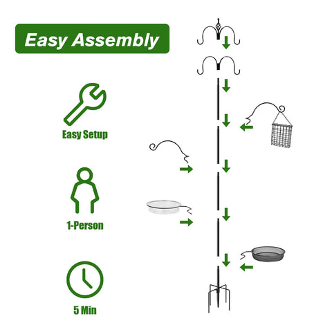 Kodope ring and screw assembly enables quick, reliable setup.