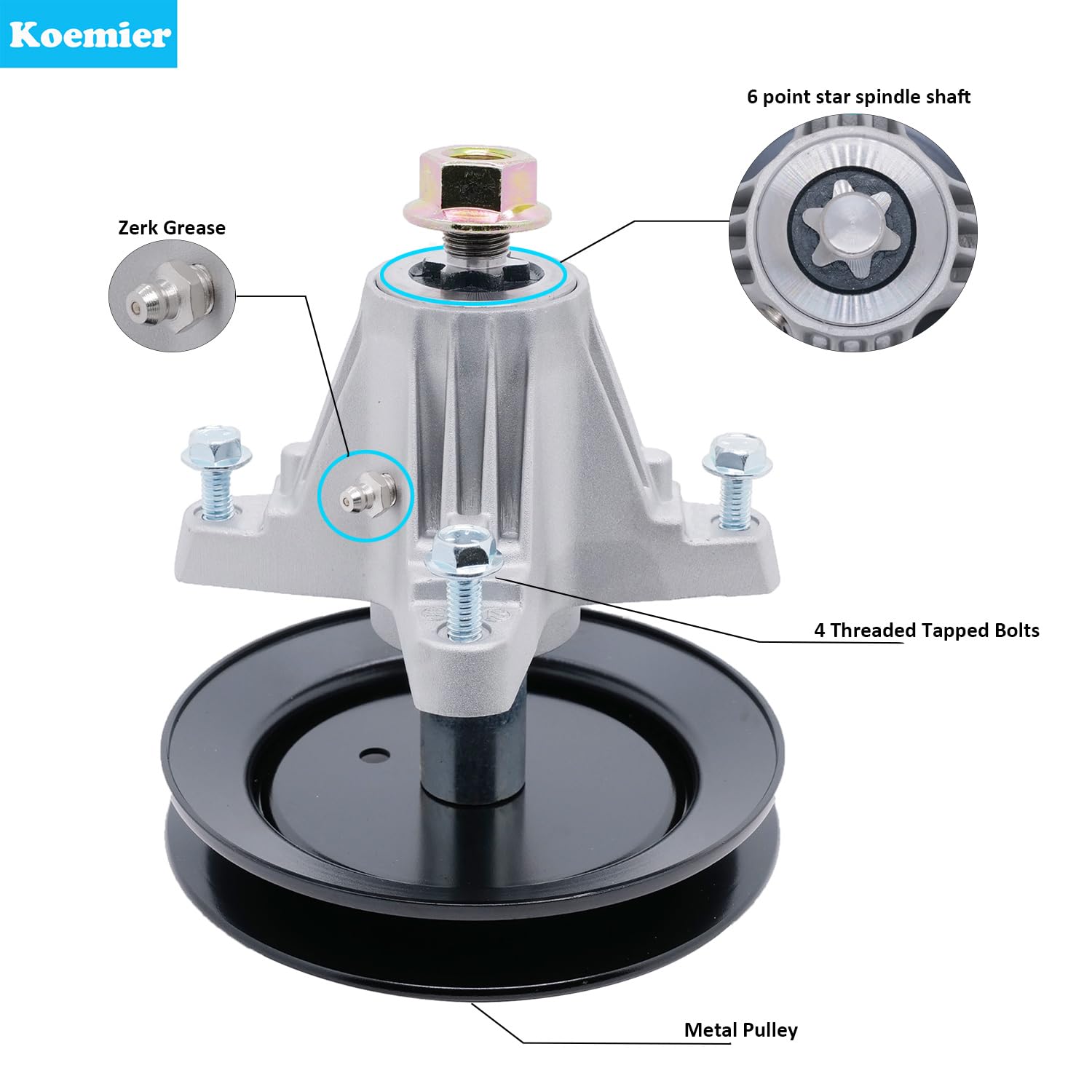Koemier spindle with zerk fitting ready for regular lubrication.