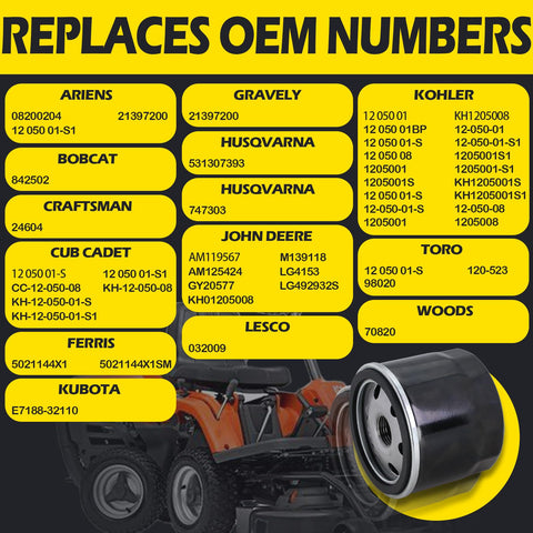 Kohler engines compatible 1205001S oil filter for easy maintenance.