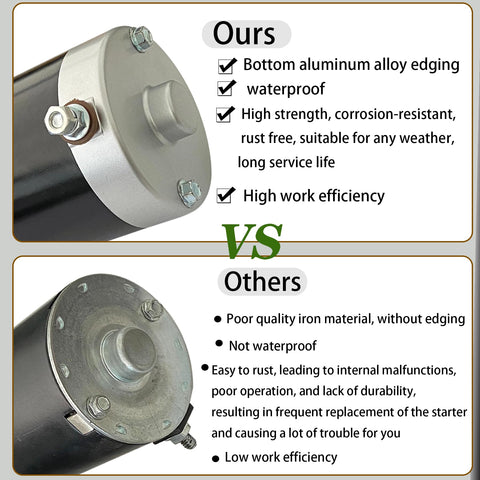 Kohler starter with waterproof aluminum edge resists moisture and debris.