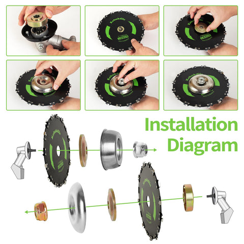 Kohnkdllc brush cutter kit packaging shows included parts