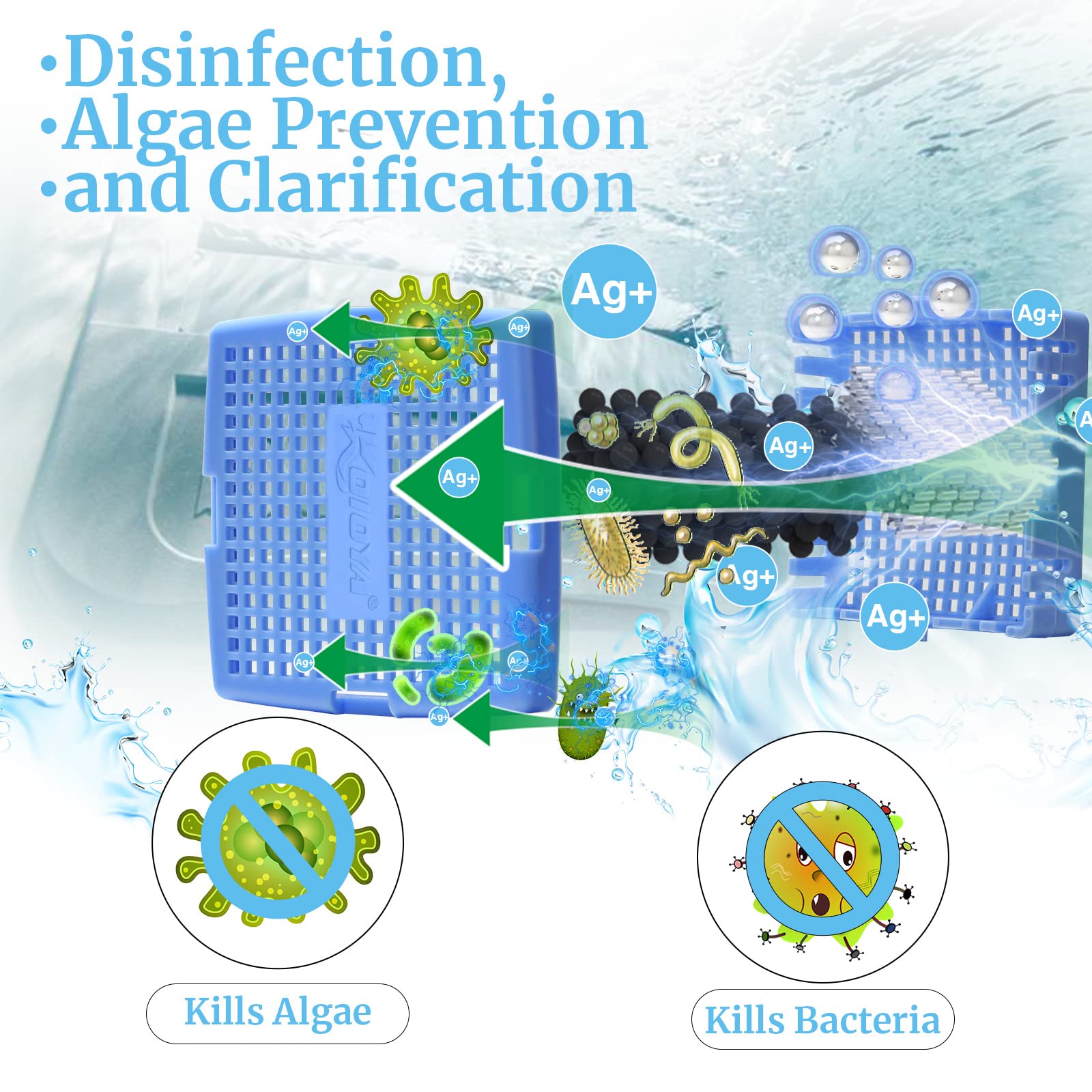 KOIOYA activated carbon and ABS materials promote spa water clarity.