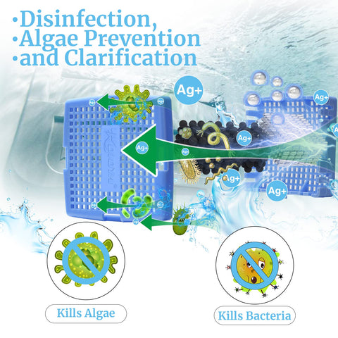 KOIOYA activated carbon and ABS materials promote spa water clarity.
