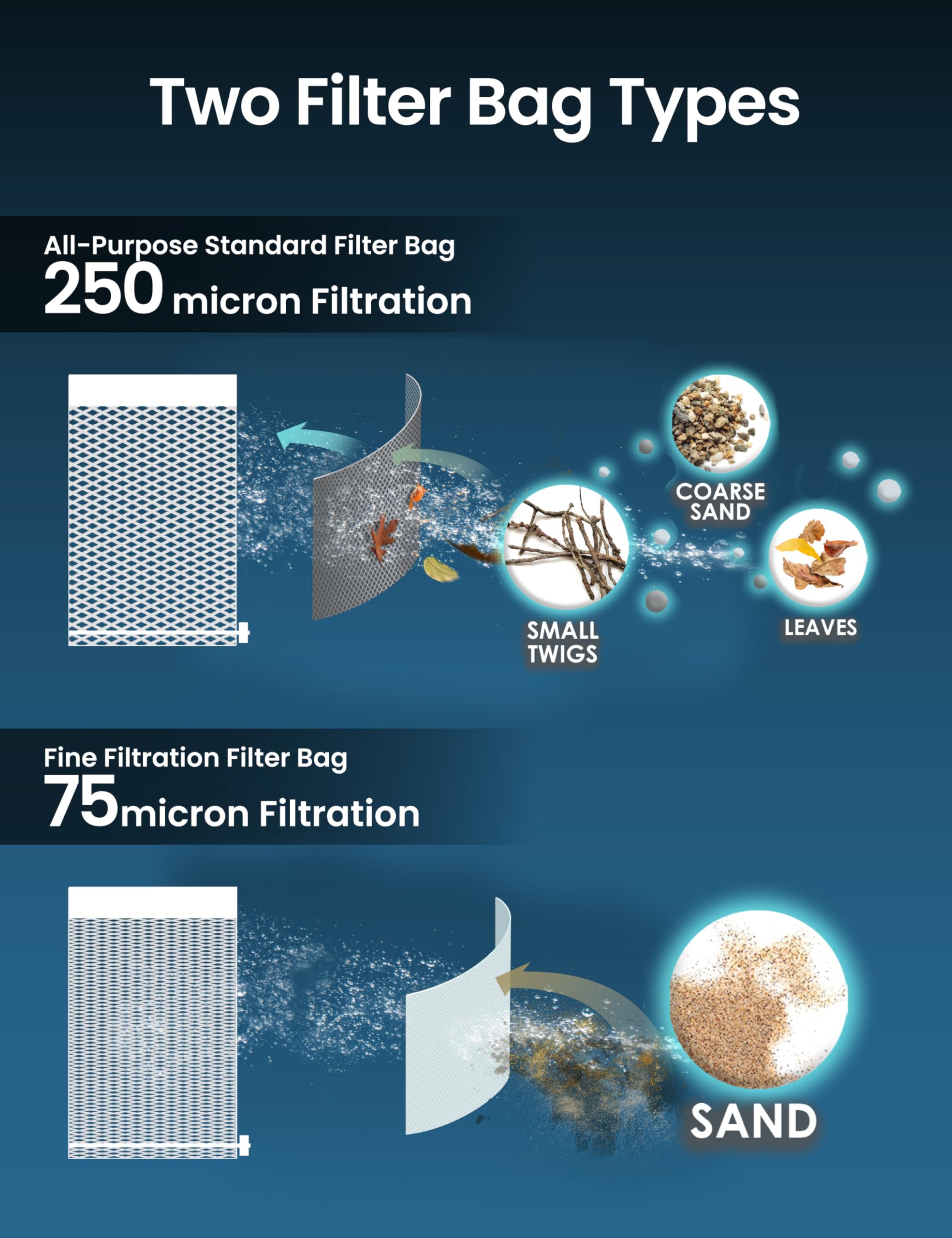 Kokido replacement bag fine 75 µm captures sand and sediments for XTROVAC
