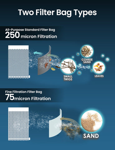Kokido replacement bag fine 75 µm captures sand and sediments for XTROVAC