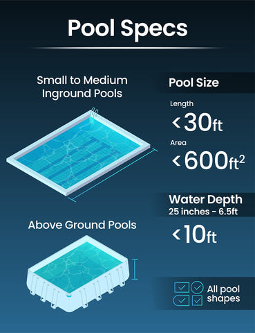 Kokido XV410 250-micron filtration captures sand, gravel, twigs, and leaves