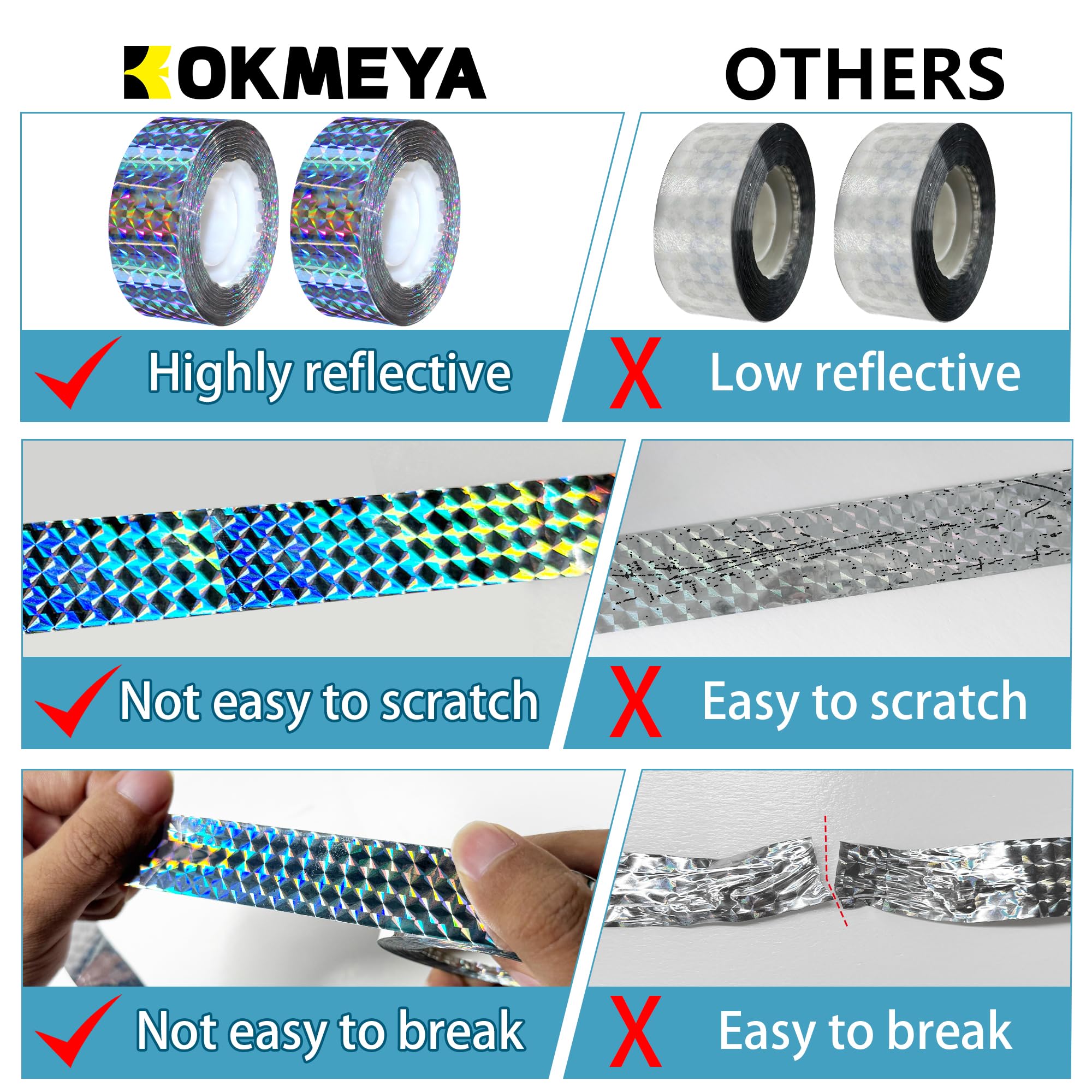 KOKMEYA decorative tape adds color while deterring birds.
