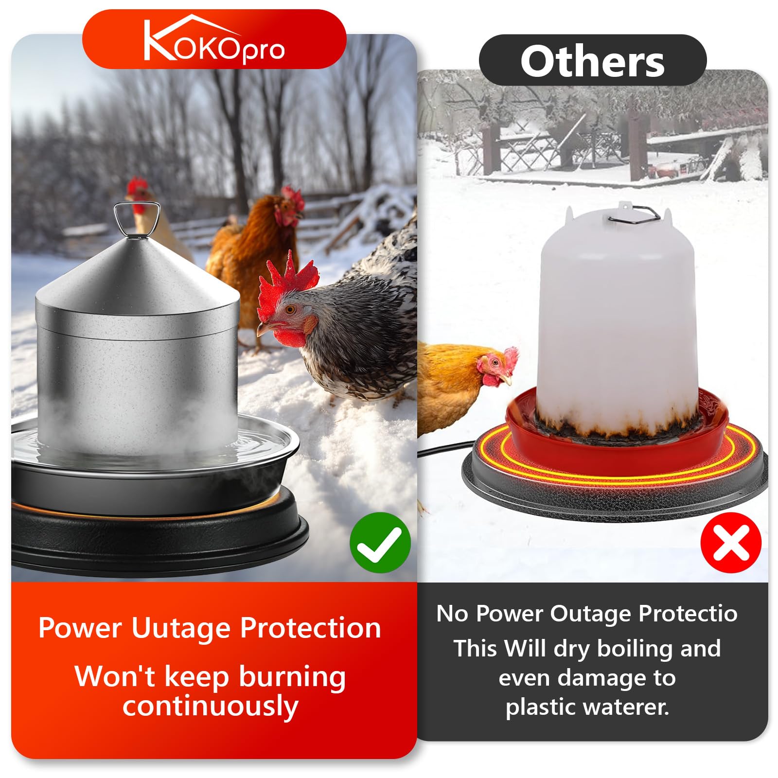Kokopro anti-peck cord protects the power cable from curious beaks in the coop.