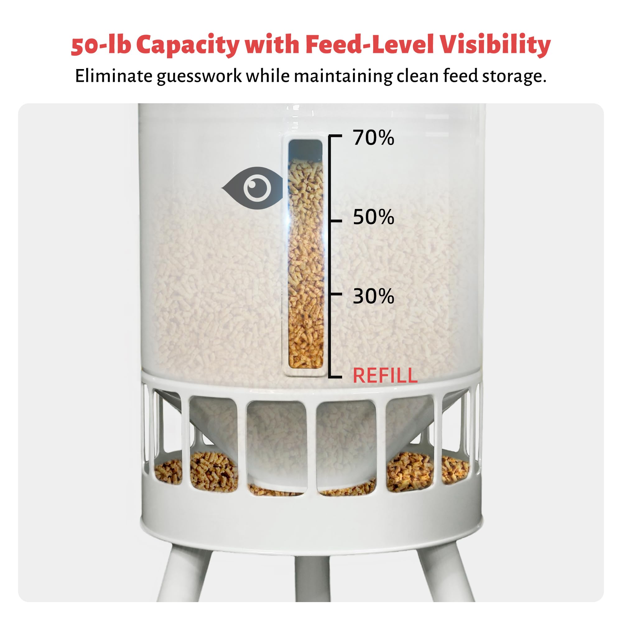 KOL 50LB feeder highlighting 16 ports for smooth feeding