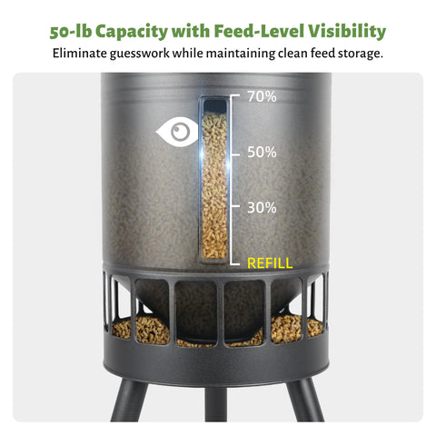 KOL rust-proof powder-coated steel for outdoor coops