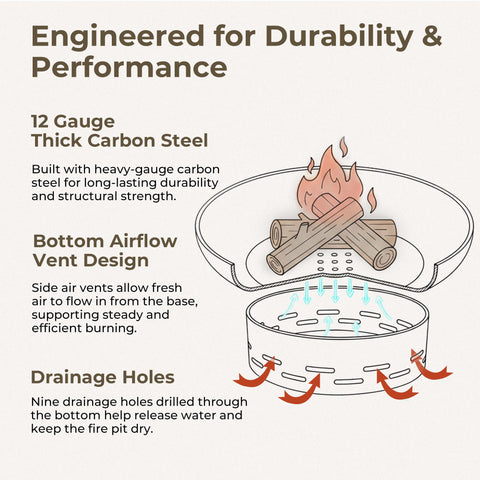 KOL Fire Pit includes heat-resistant gloves for safer handling.