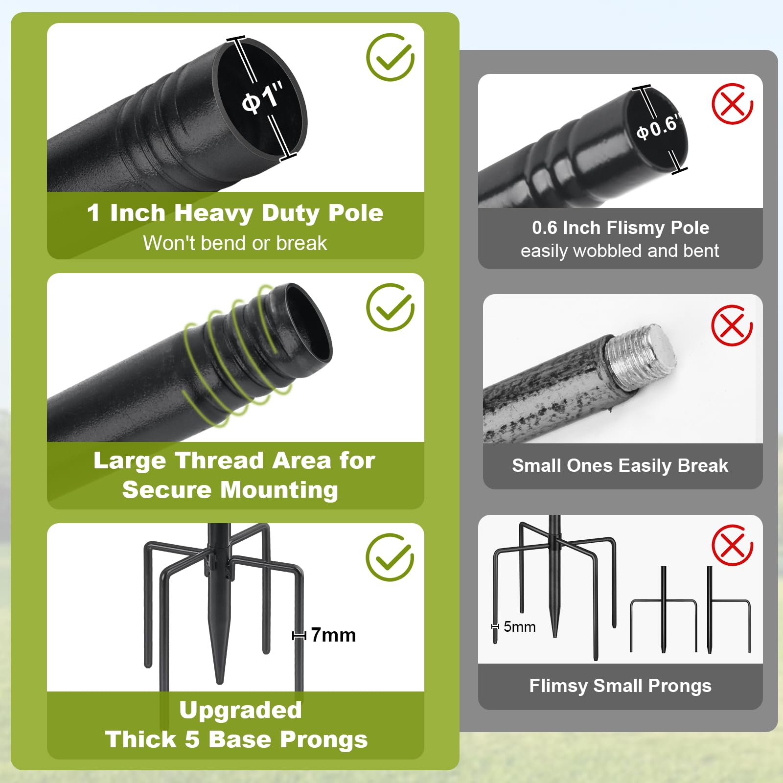 KOLAKO Bird Feeder Pole mesh feeder tray for tidy feeding area.