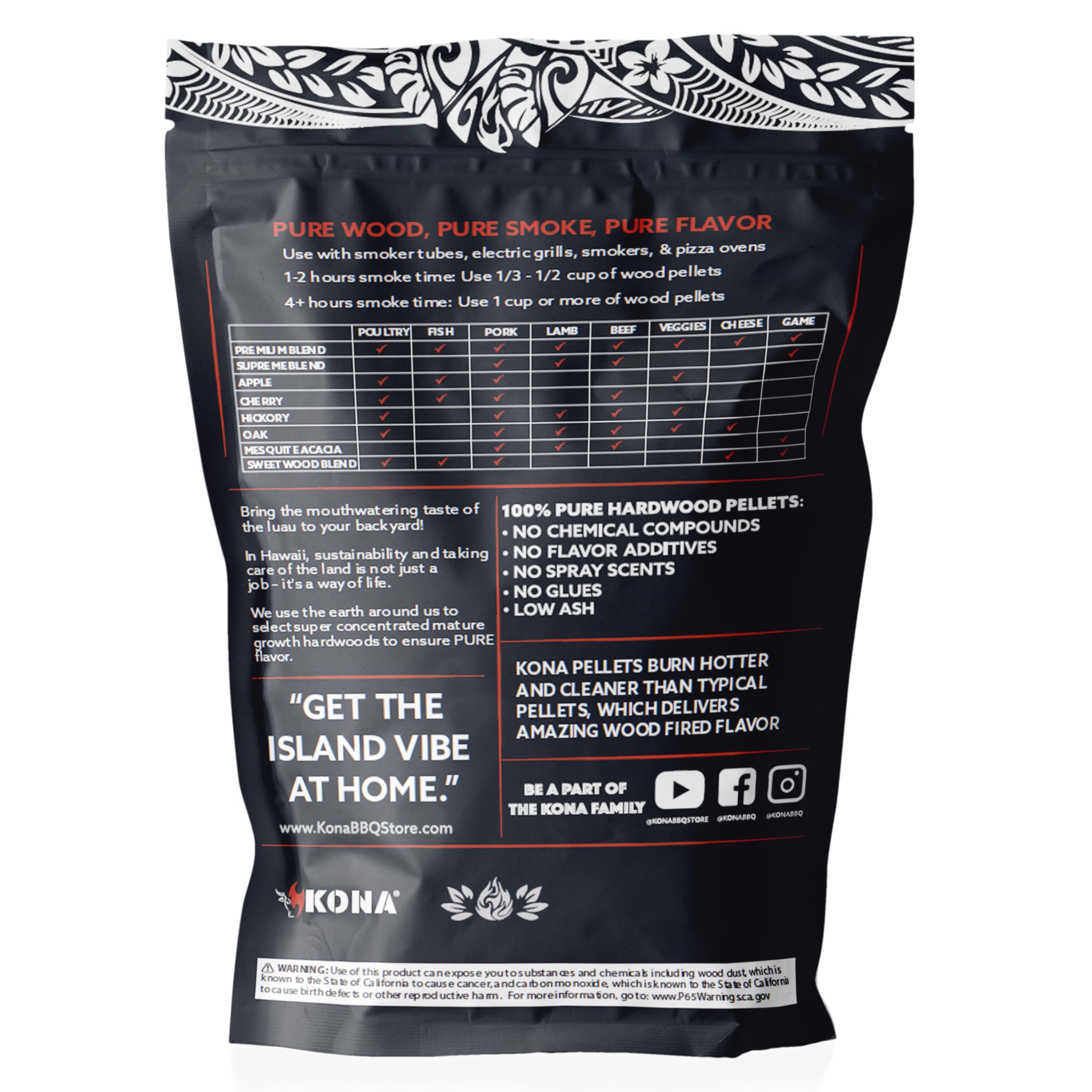 Kona Pecan Wood Pellets close-up highlighting natural hardwood and clean burn.