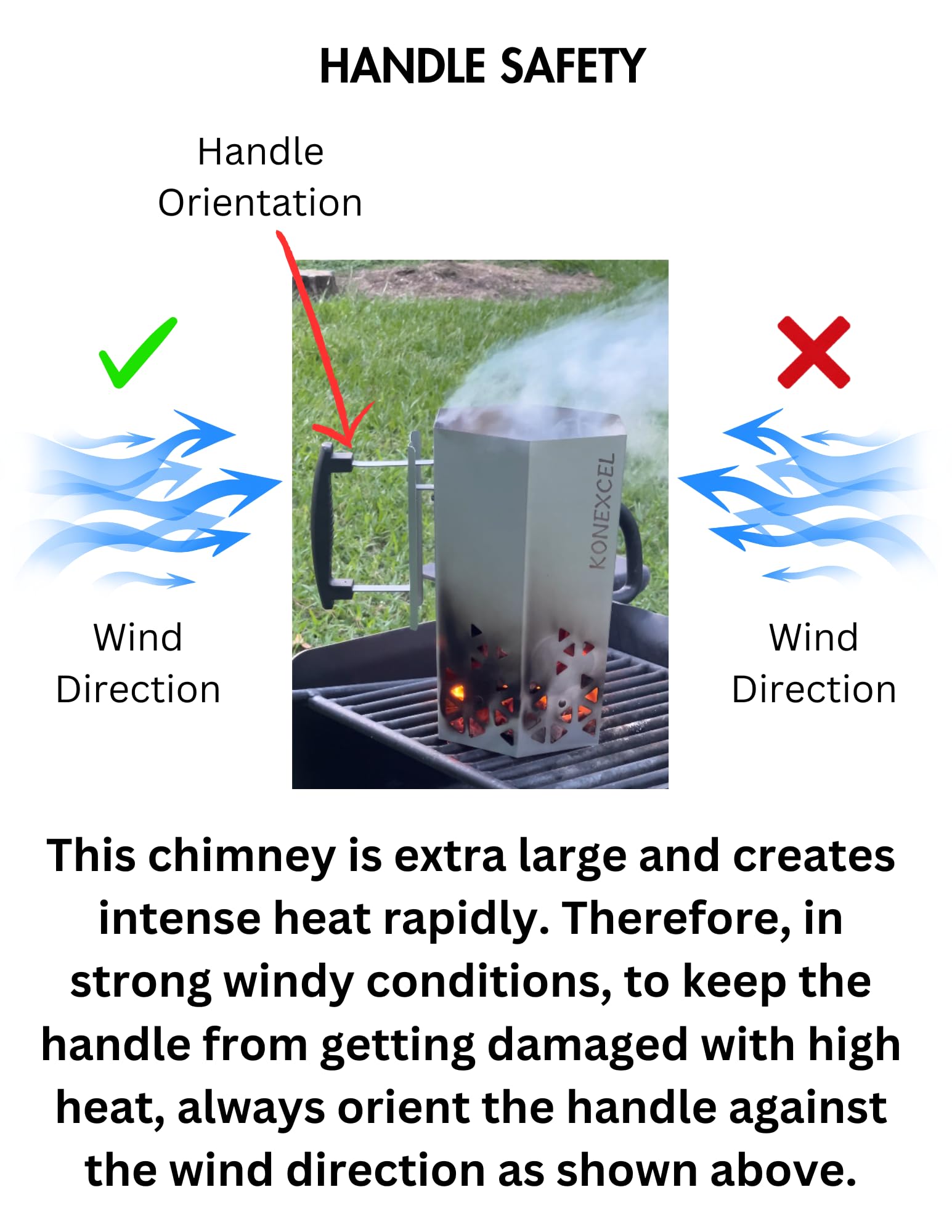 Konexcel no smoke and no flare ups during ignition