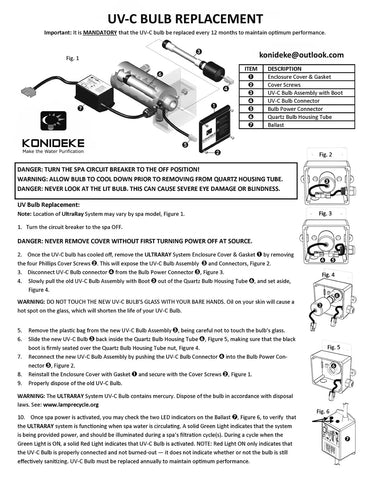 Konideke spa gasket and connector pack for reliable maintenance