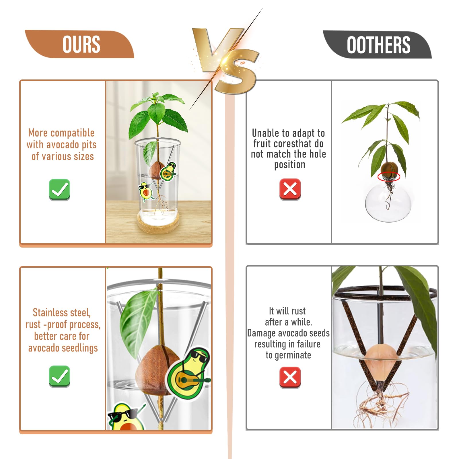 Three avocado stickers add decorative touch to KONIDUN sprouting kit