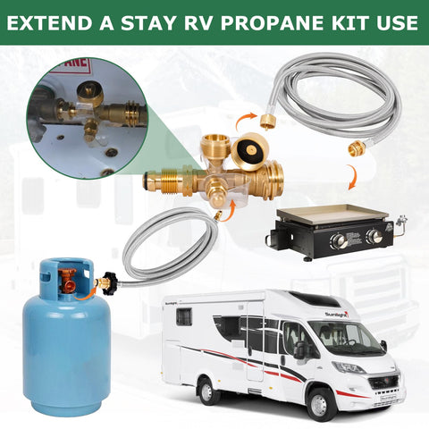 konros Extend a Stay complete kit with accessories for easy RV propane setup