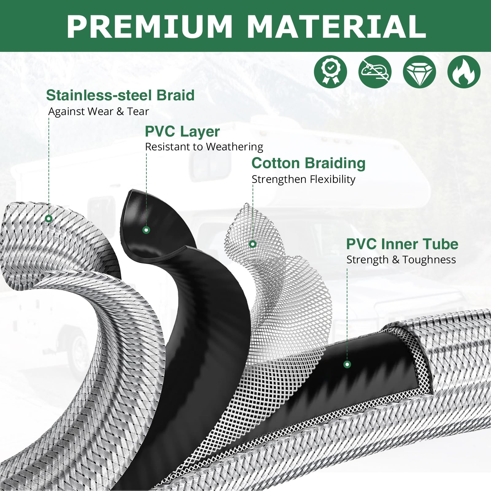 konros Extend a Stay stainless steel braided hoses resisting wear in rugged camping