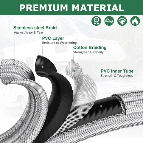 konros Extend a Stay stainless steel braided hoses resisting wear in rugged camping