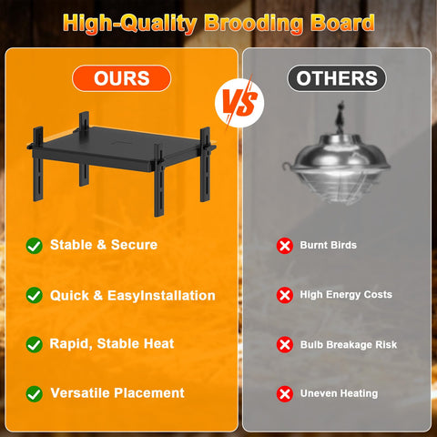 KOOHYIA flameless ABS construction indicating safety and durability