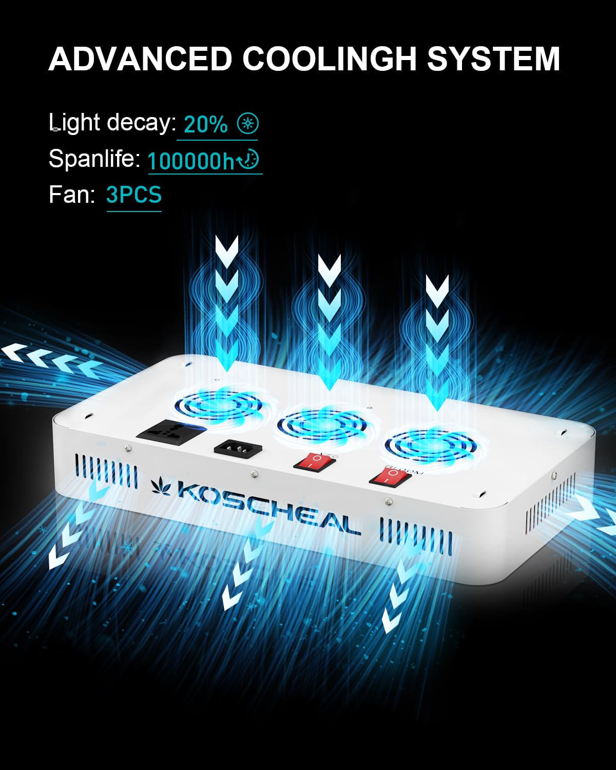 Koscheal KS2000 UV/IR spectrum boosts color and fruit quality potential