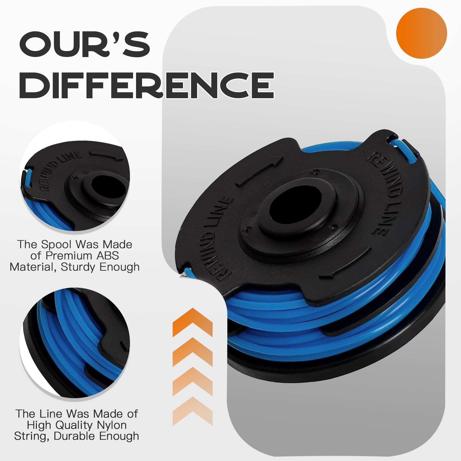 Compatibility guide for Kobalt KST models with Kousika spools