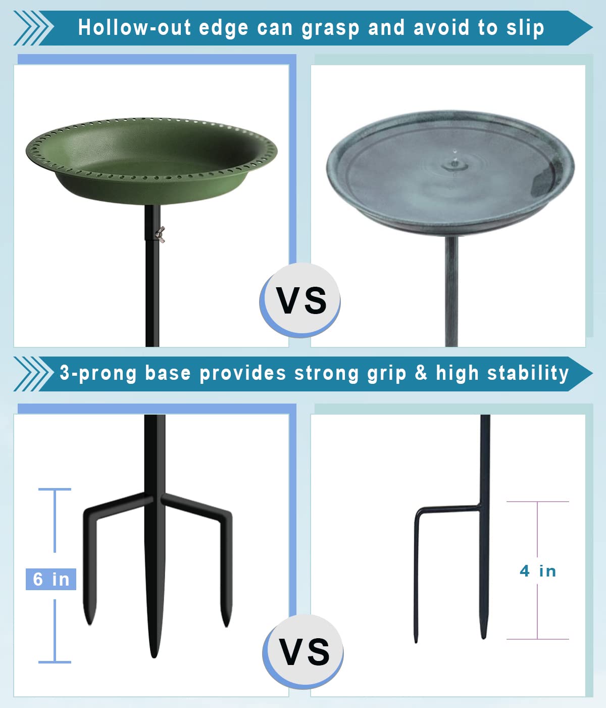 Koutemie freestanding 29-inch bird bath fits garden pathways.