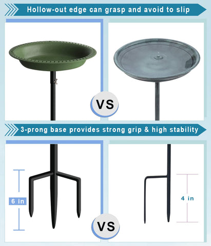 Koutemie freestanding 29-inch bird bath fits garden pathways.