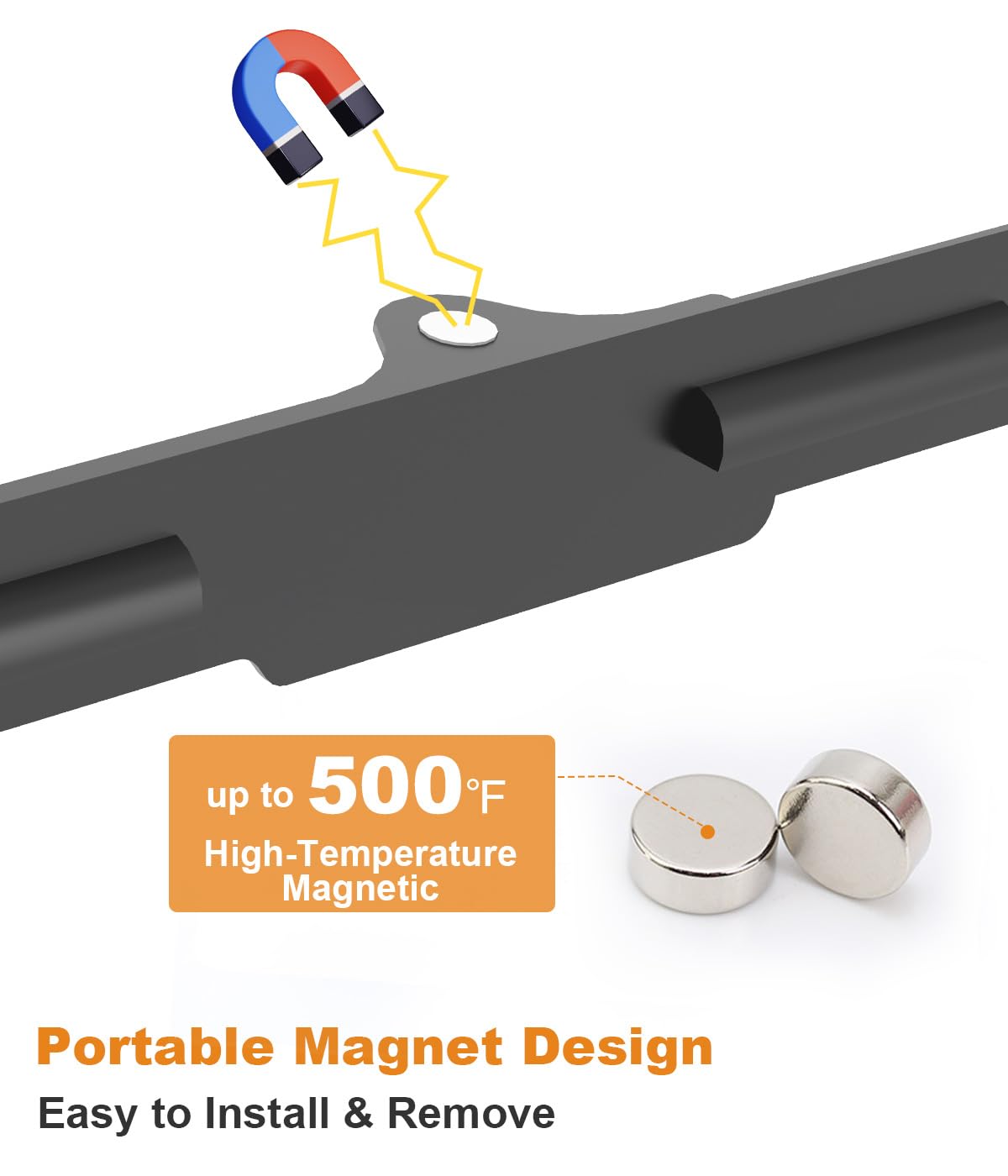Hood coverage reduces drafts, promoting even heating during high-heat searing