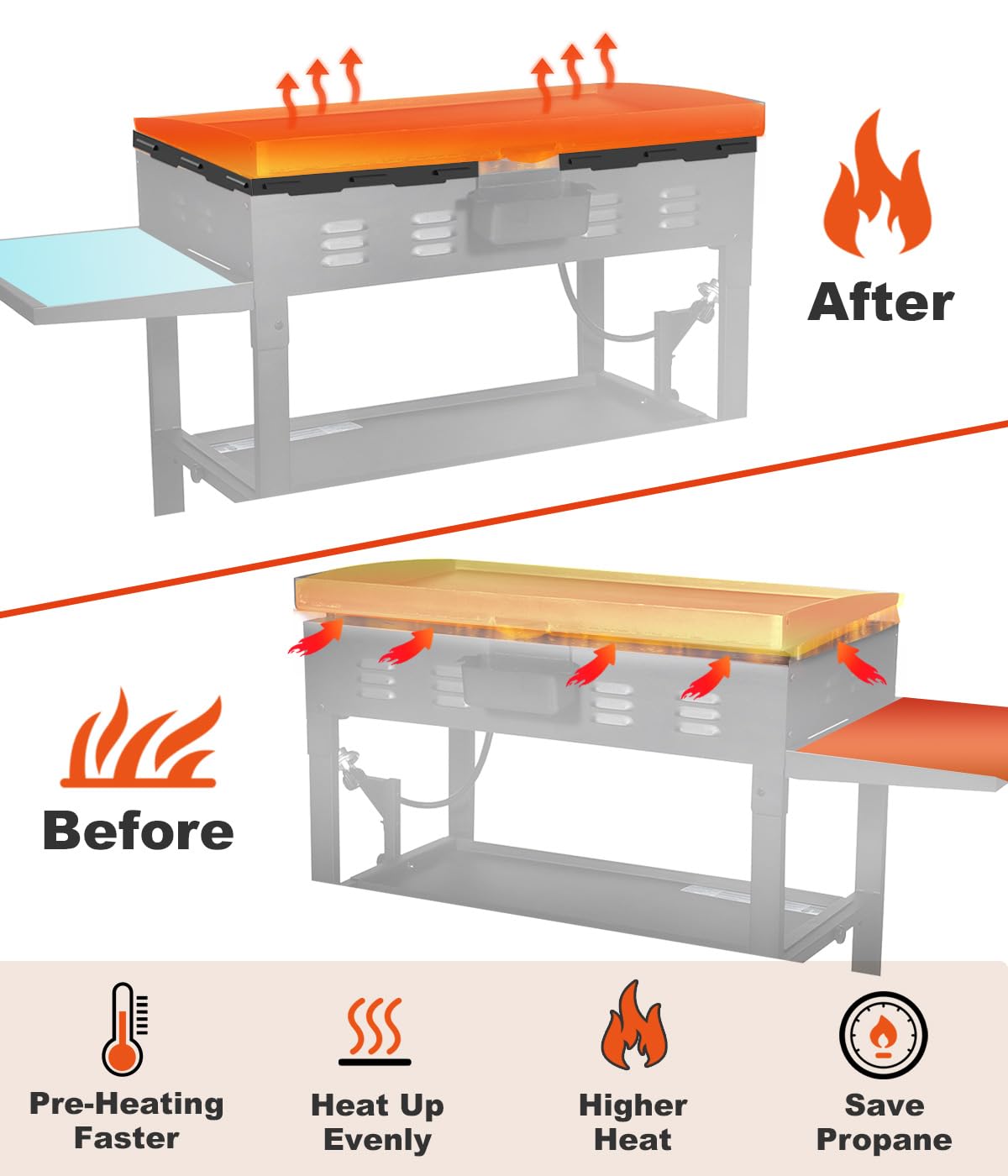 Side shelf-compatible design blends with setup while keeping guards nearby
