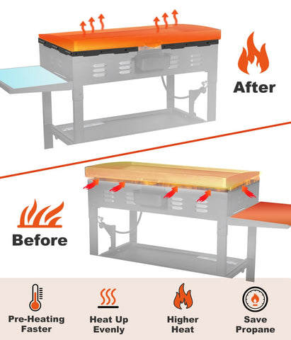 Side shelf-compatible design blends with setup while keeping guards nearby