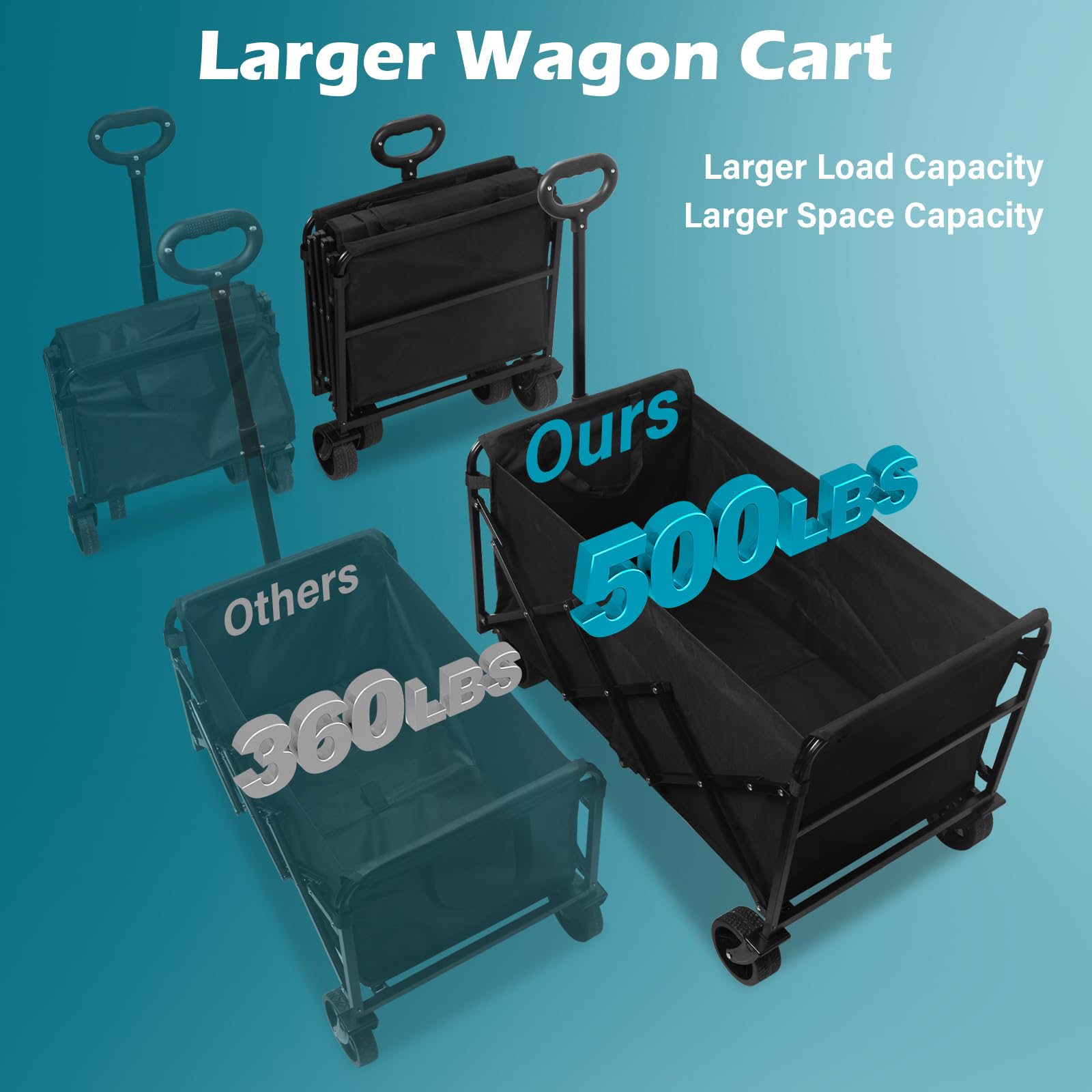 Kovryx collapsible wagon cart open showing large capacity for groceries.