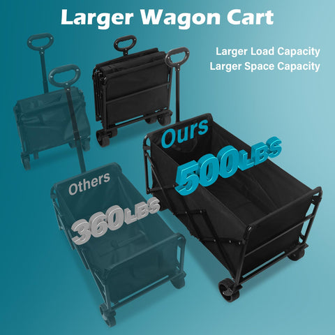 Kovryx collapsible wagon cart open showing large capacity for groceries.