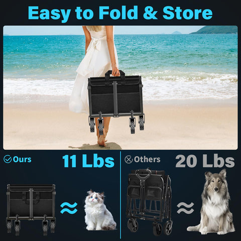Kovryx wagon capacity 120L for larger shopping loads.
