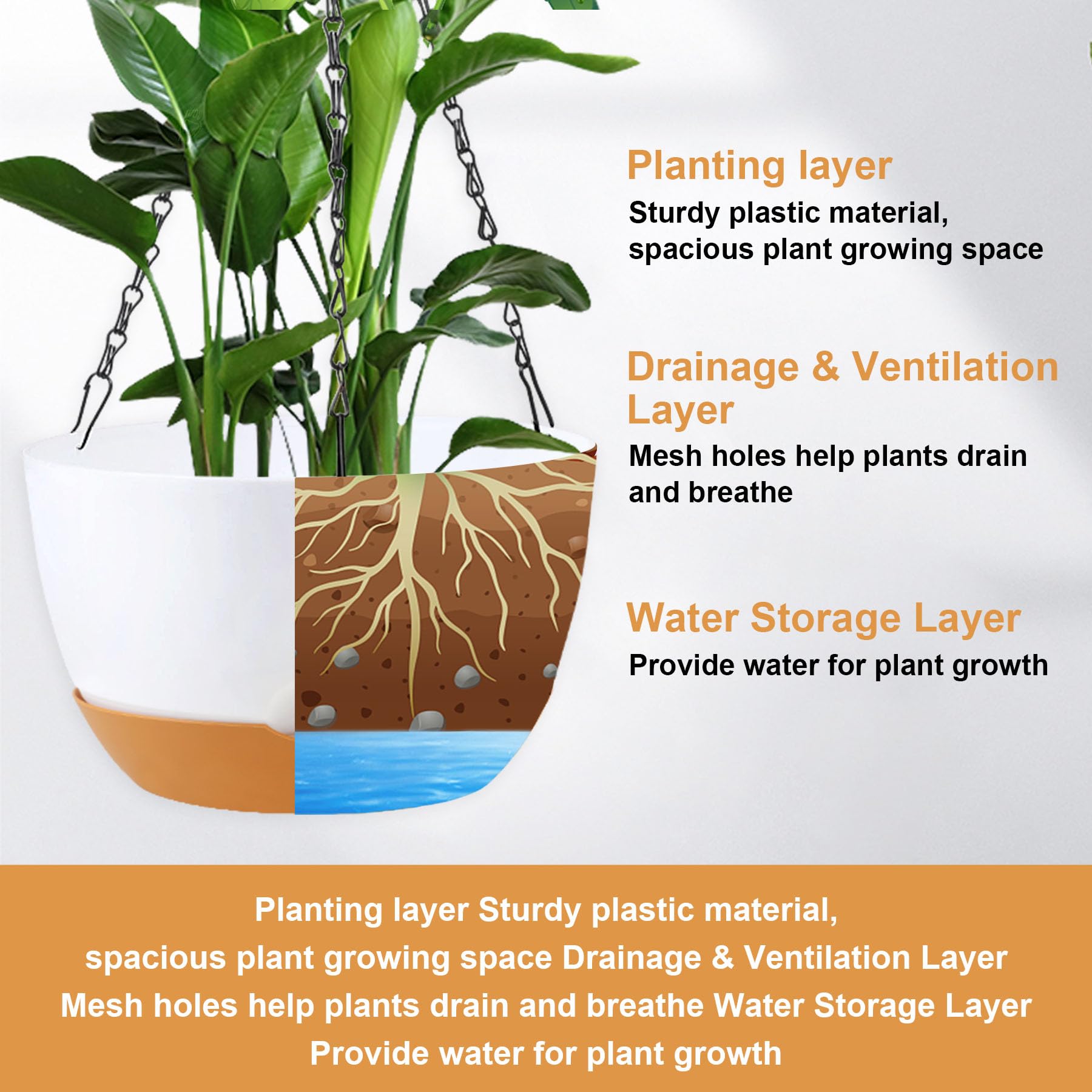 KPUVX hanging planters with porous bottom for airflow and drainage
