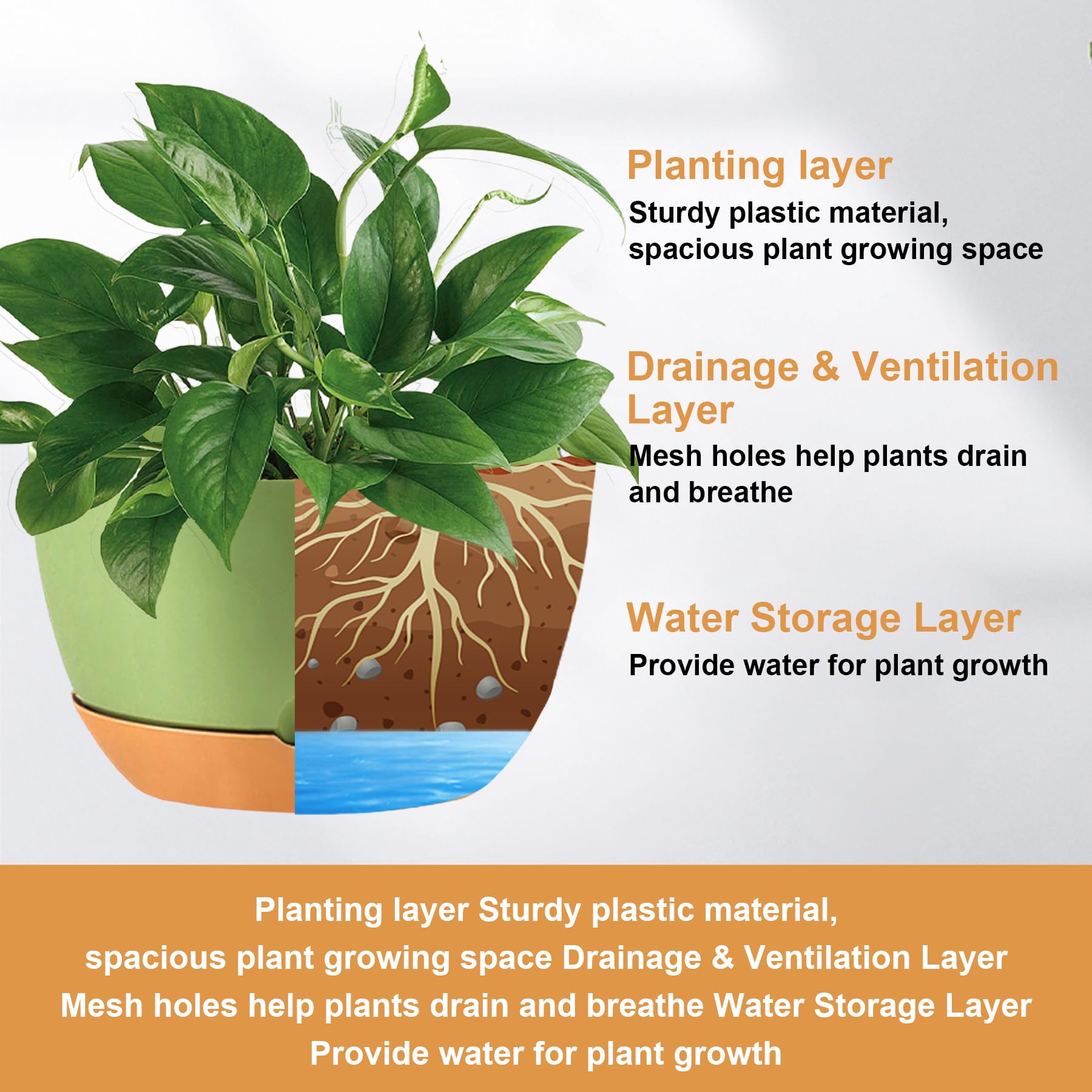KPUVX planter with porous bottom promotes airflow and drainage for healthier roots.
