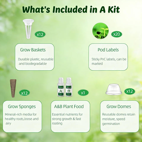 KPWIN grow baskets are BPA-free and durable.