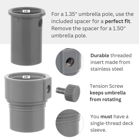 Kraemer Plastics insert for 1.35 inch poles expands compatibility with existing setups