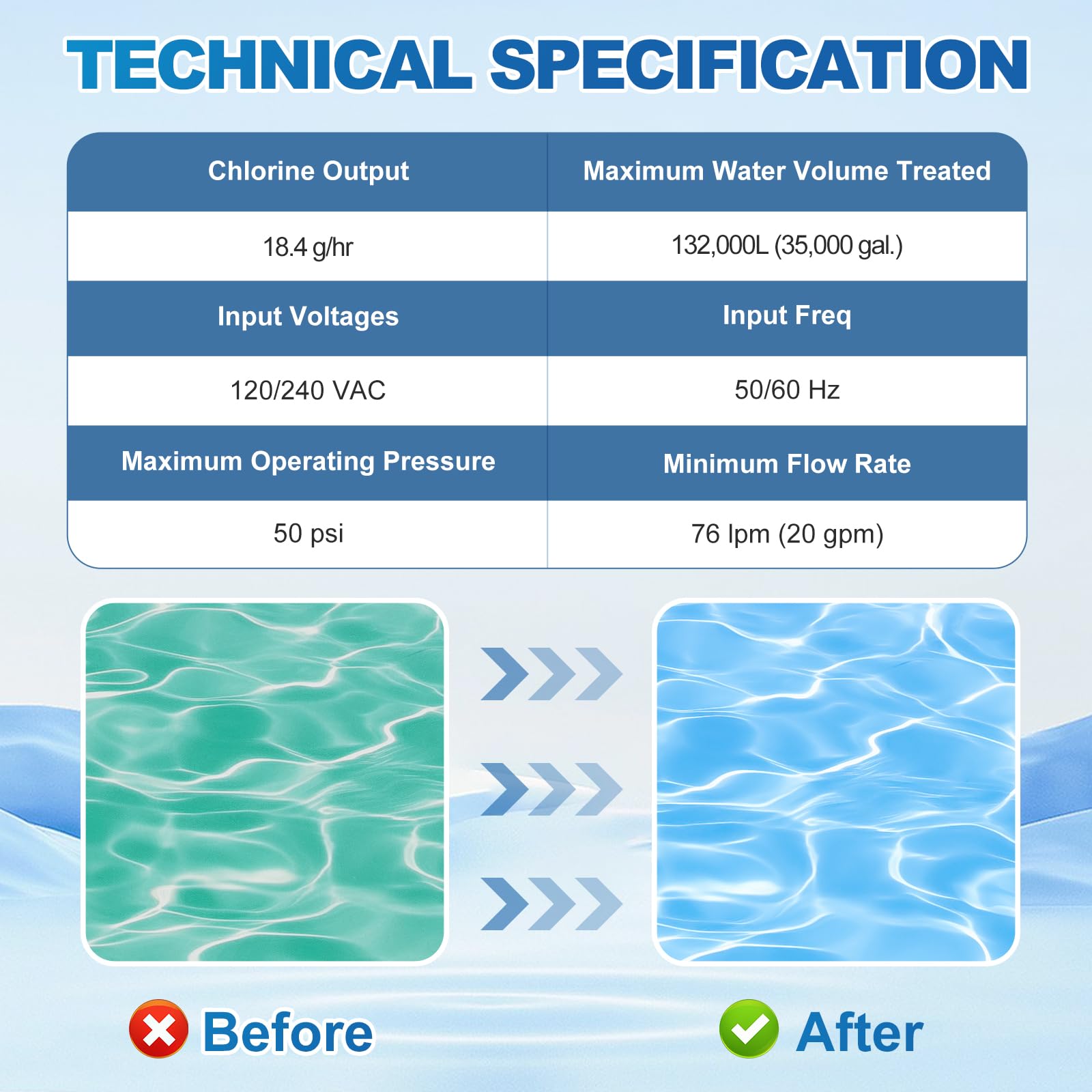 Kregoem salt cell features a leak-free seal to reduce maintenance needs.