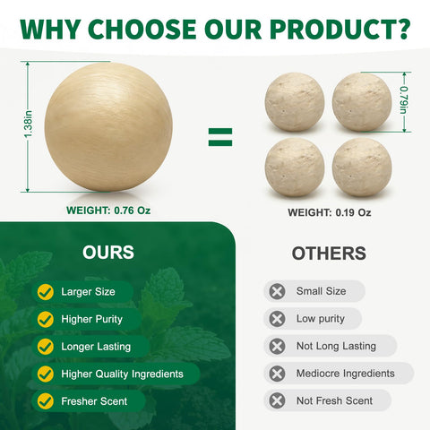 Kriooxluue peppermint oil ball for outdoor application deterring rodents.