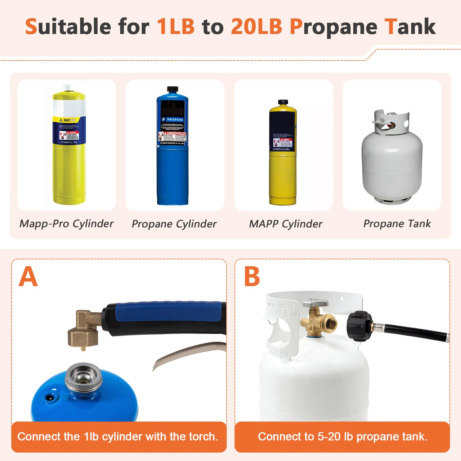 Krismose propane torch with instant ignition for fast, reliable starts.