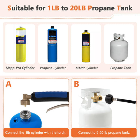 Krismose propane torch with instant ignition for fast, reliable starts.