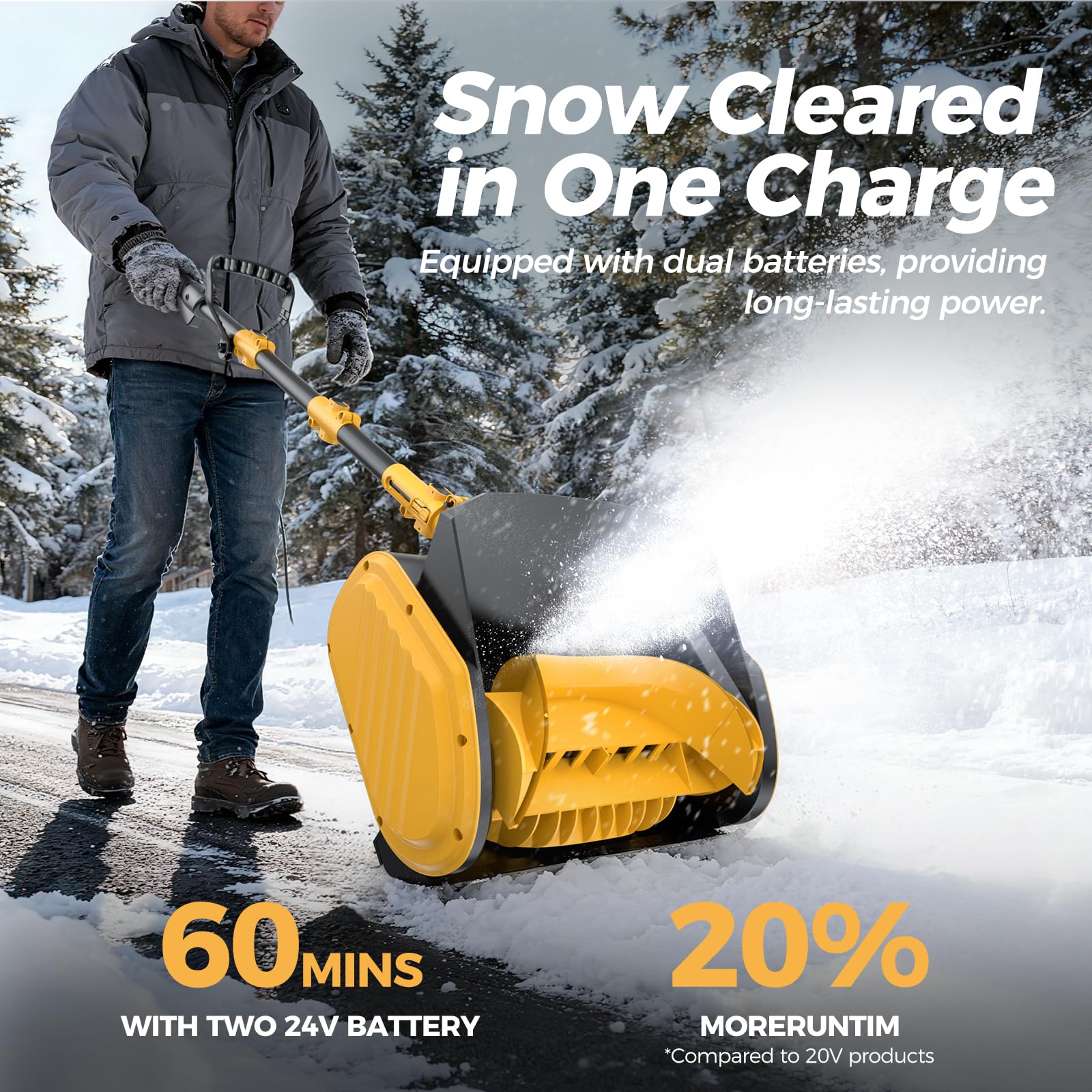 Krmspe 13-inch clearing width ideal for steps and patios