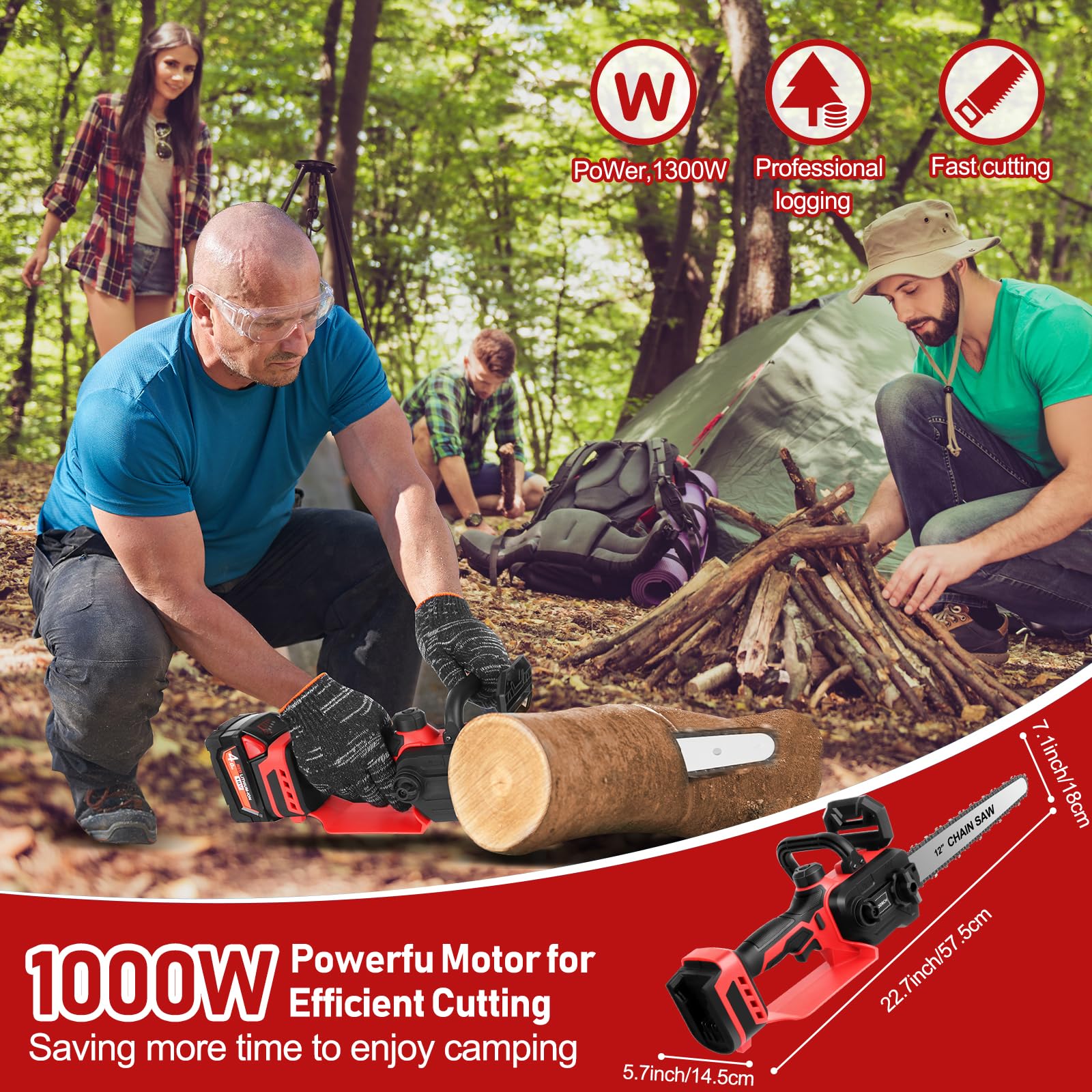 Krodrch Mini Chainsaw auto oiler feature close-up for lubrication