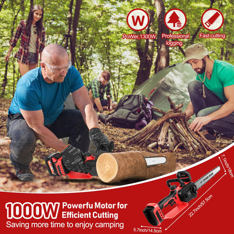 Krodrch Mini Chainsaw auto oiler feature close-up for lubrication
